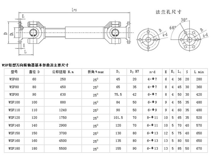 萬向聯軸器